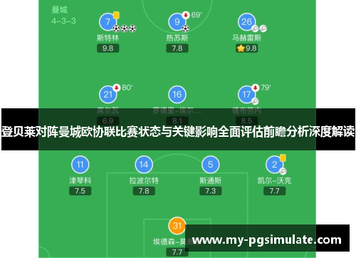 登贝莱对阵曼城欧协联比赛状态与关键影响全面评估前瞻分析深度解读 登贝莱对阵曼城欧协联比赛状态与关键影响全面评估前瞻分析深度解读
