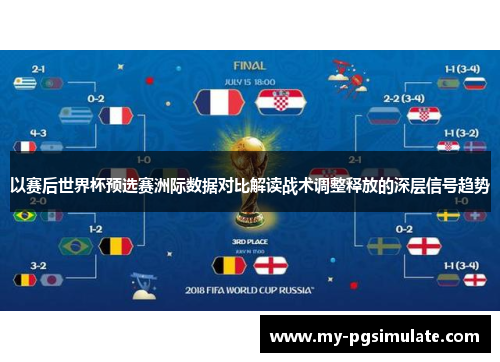 以赛后世界杯预选赛洲际数据对比解读战术调整释放的深层信号趋势 以赛后世界杯预选赛洲际数据对比解读战术调整释放的深层信号趋势