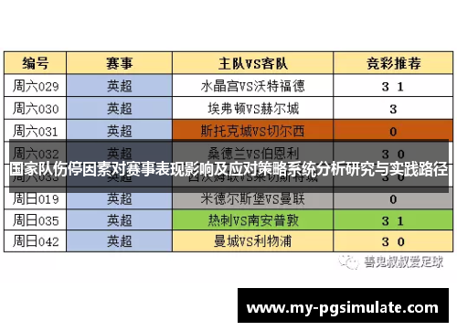 国家队伤停因素对赛事表现影响及应对策略系统分析研究与实践路径