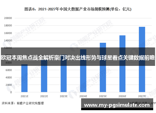 欧冠本周焦点战全解析豪门对决出线形势与球星看点关键数据前瞻 欧冠本周焦点战全解析豪门对决出线形势与球星看点关键数据前瞻