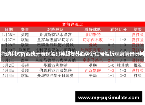 托纳利对阵西班牙表现解码英超复苏趋势新信号解析观察前景研判