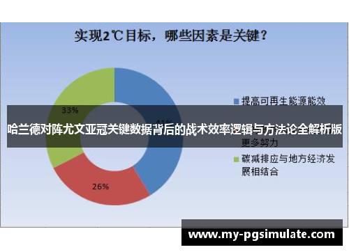 哈兰德对阵尤文亚冠关键数据背后的战术效率逻辑与方法论全解析版 哈兰德对阵尤文亚冠关键数据背后的战术效率逻辑与方法论全解析版